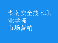 市場營銷