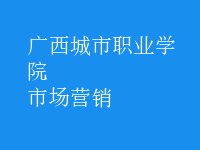 市場營銷