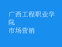 市場營銷