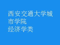 經濟學類