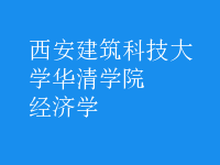 經濟學