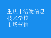 市場(chǎng)營銷
