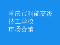 市場(chǎng)營銷